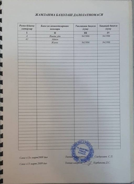 Срочно продается МЕТРО ПУШКИН
