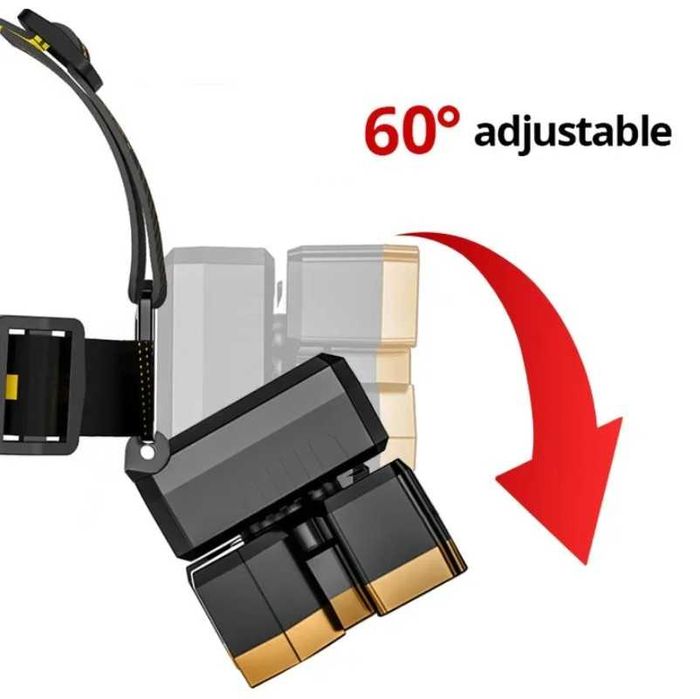 Lanterna de cap cu baterie incarcabila