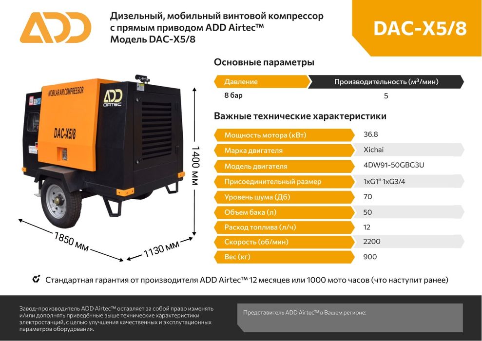 компрессор дизельный