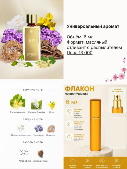 Маслянные духи на разлив оригинал