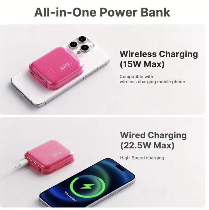 Преносима външна батерия 5000mAh – ултратънка, магнитна