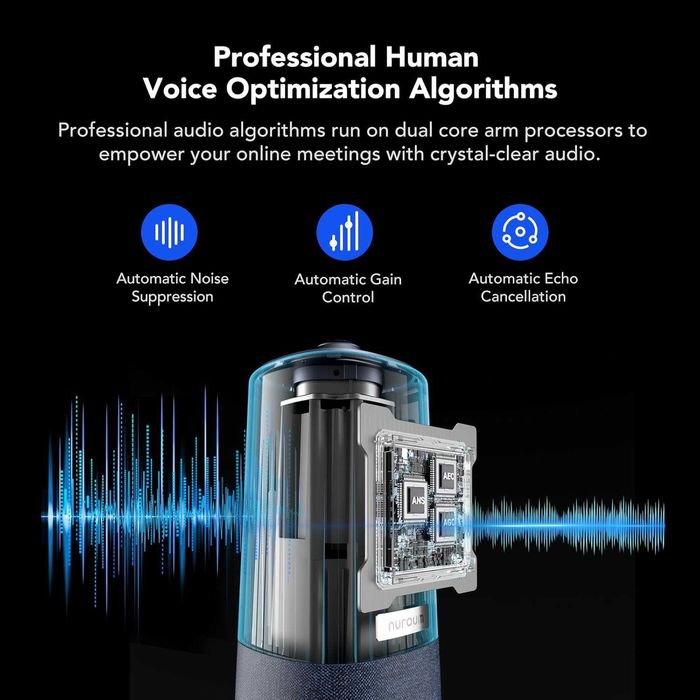 Конферентна камера Nuroum 360 Pro C50 360 градуса