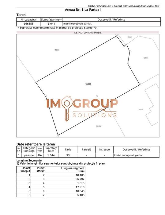 Teren Intravilan Cu Proiect Aprobat - Moara De Vant/Little Texas