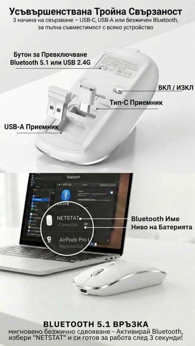 Безжична мишка NETSTAT