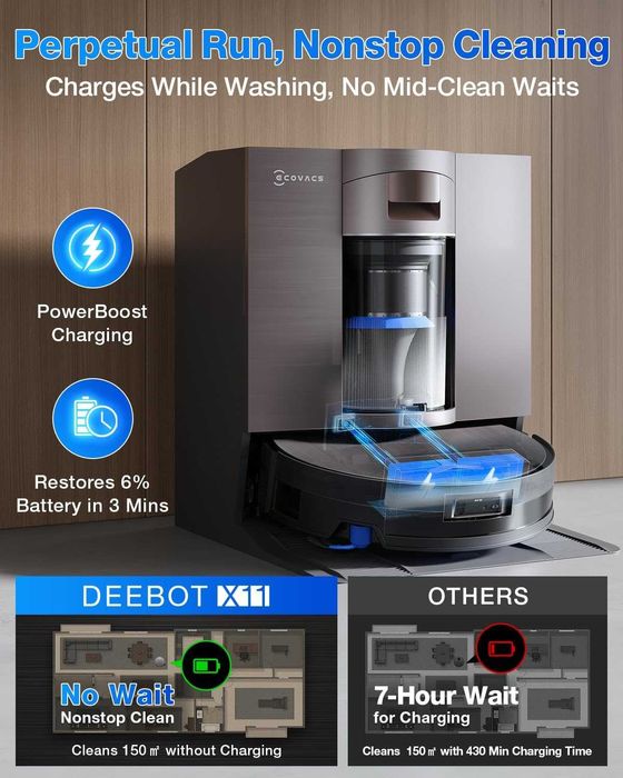 РОБОТ прахосмукачка ECOVACS DEEBOT X11 OmniCyclone 19500Pa [НОВА]