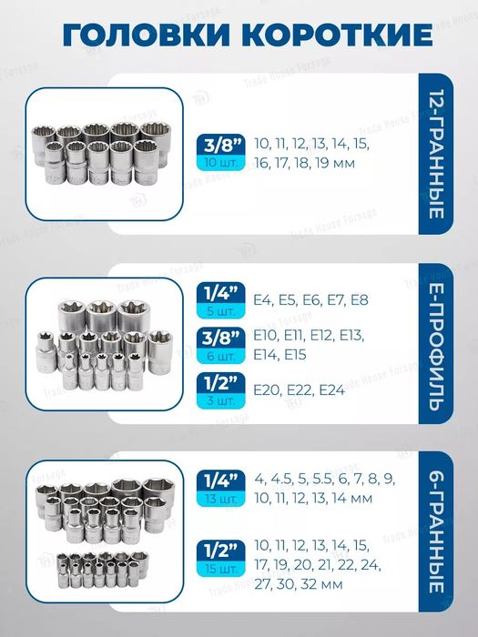 Trusa scule 38841 216 piese.Trusa chei 216.Trusa tubulare 216 GERMANIA