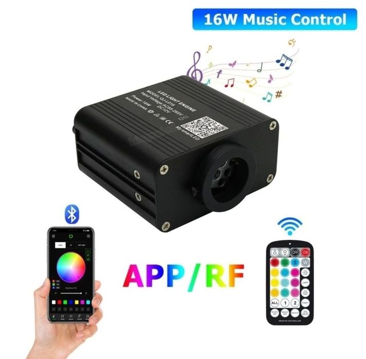 Kit Plafon Instelat 500 x 3m Kit Steluțe Twinkle Plafon Pentru Masina