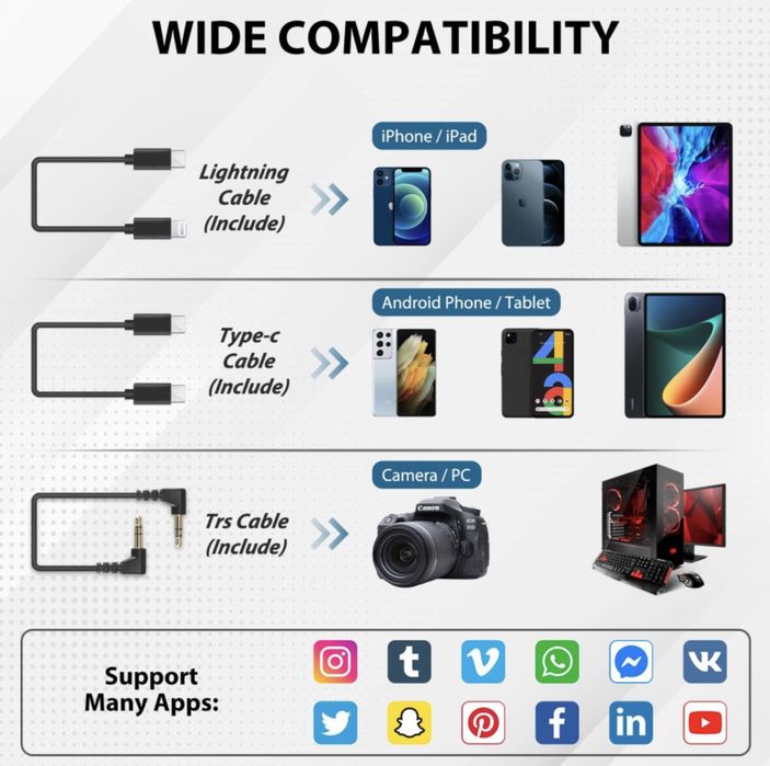 Проф. Безжичен микрофон. Брошка. Видео. камера. Телефон.