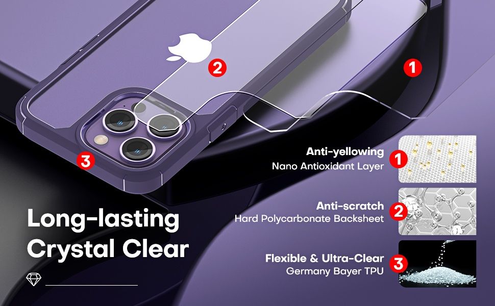 Пълна защита за Iphone 14 Pro Max кейс / case