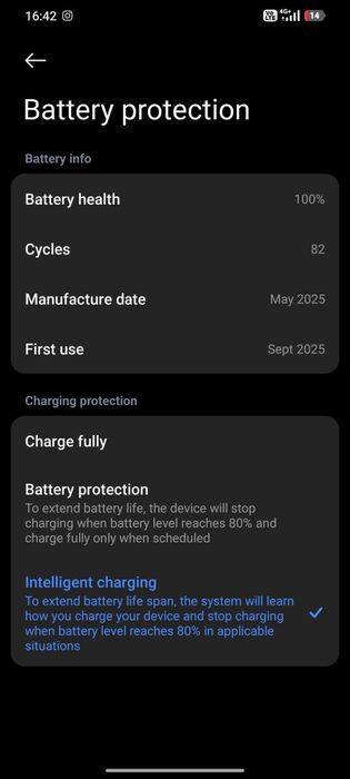 Redmi note 14 8/256 gb yangidek 1.7 mln