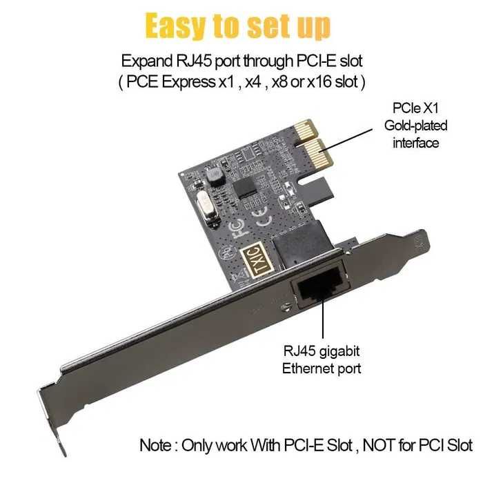 Cетевая карта PCIE 1000 Мбит/с, чип 8111E