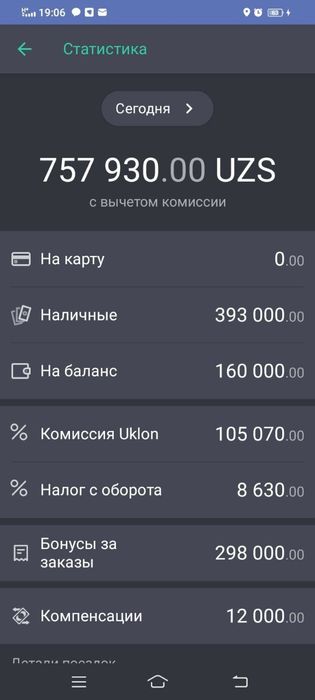 Уклон таксида Ким ишламокчи булса силка ташаб бераман