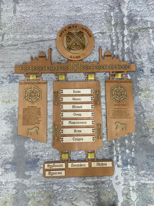 Шежіре 25000тг 7 ата