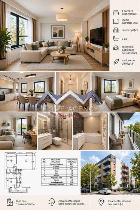 Apartament 3 camere – bloc boutique, finisaje premium