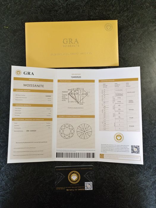 Муассанит серебро с золочением