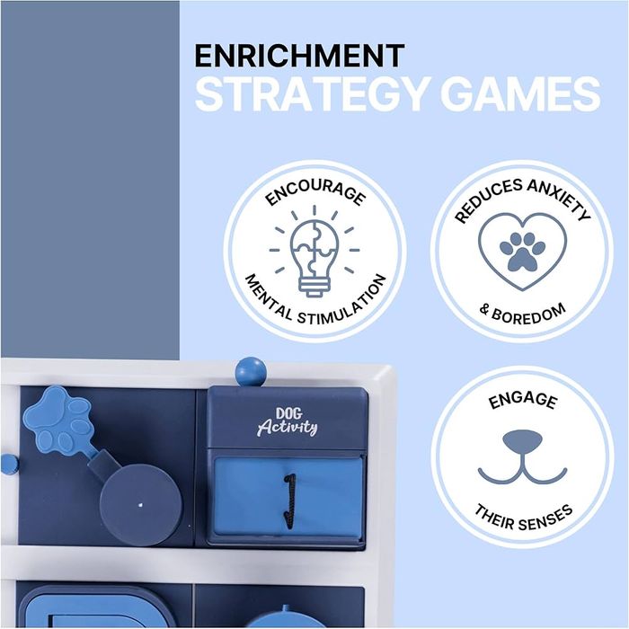 Joc de strategie mancare caini Trixie