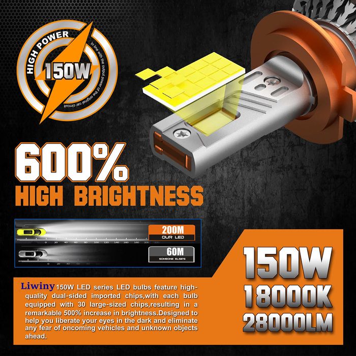 СУПЕР МОЩНИ, Лед системи H7 LED, Лед крушки H7 300W 6500K 28000LM