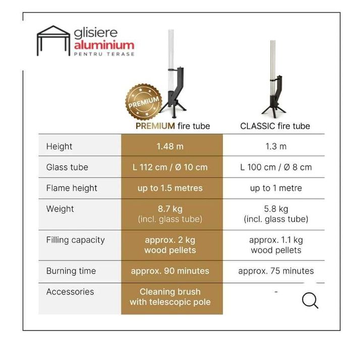 Incalzitoare pe peleti si glisiere aluminiu pentru terasa