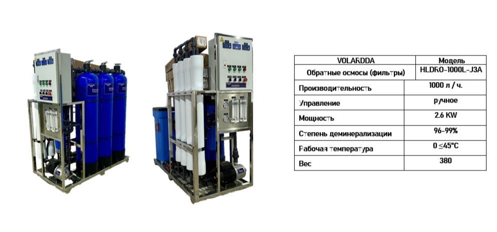 VOLARDDA Brend Suv Tozalash uskunalari Eng arzon narxda