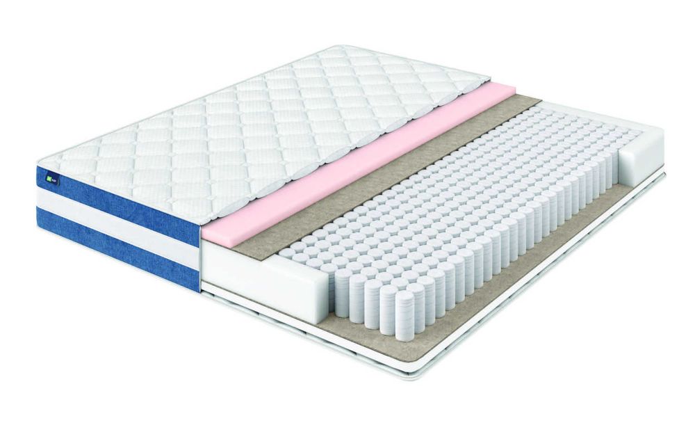 Матрасы | Ортопедические матрасы | Анатомические матрасы | Matras