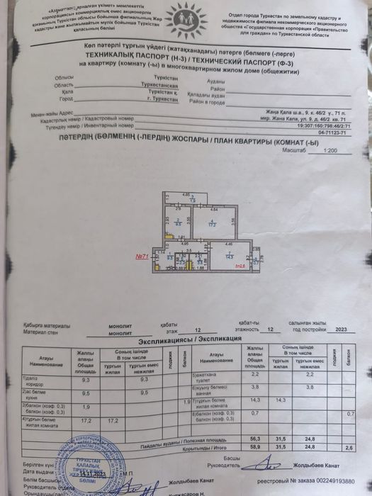 Срочно тогр кв. Туркестан