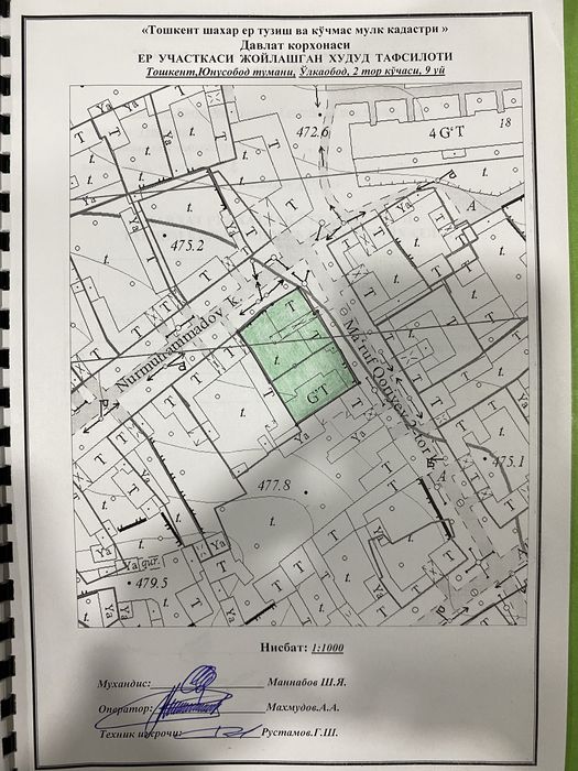 Uchastka sotiladi. Yunusobod eski 5-bolnitsa 3.55 sotix