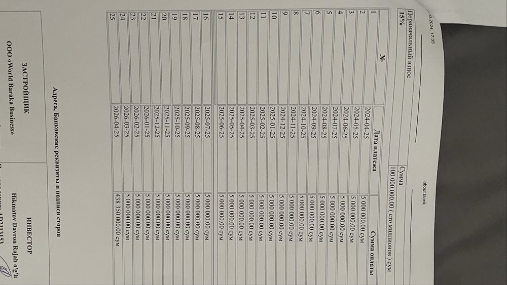 Yangi qo’yliq 61 kv m 2 xonali karobka uy