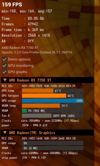 AMD Radeon RX 7700 XT