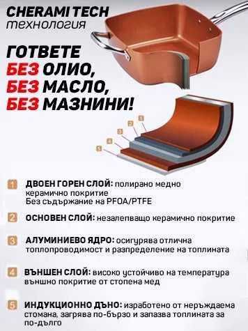 Нов дълбок меден тиган Copper Pan, Комплект 6 в 1, Незалепващо Cerami-Tech покритие, Индукционно дъно С лека драскотина