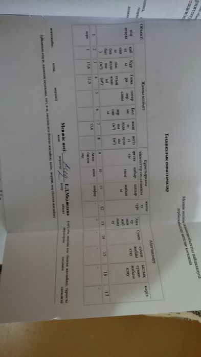 Продается дом в г.Мамлютка