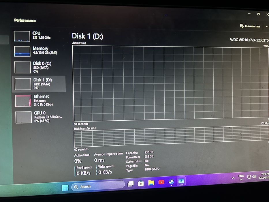 Vand pc de gaming in stare foarte buna
