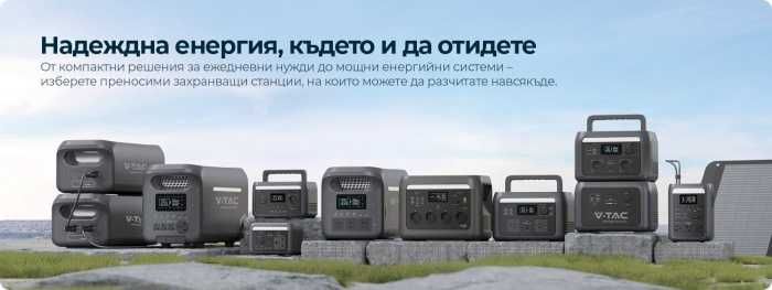1000W Преносима Захранваща Станция с LiFePO4 Батерия и Wi-Fi