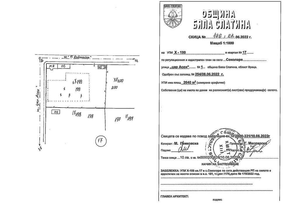 Имот с къща с. Соколаре общ. Бяла Слатина Двор Вила