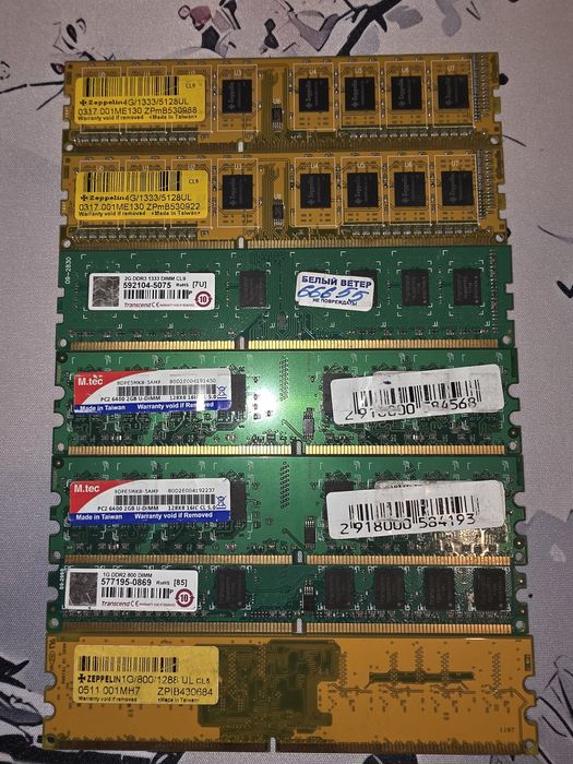 Оперативная память ( DDR3 , DDR2 )