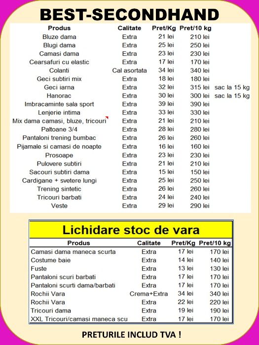 Comercializam imbracaminte second hand la saci de 10 kg.