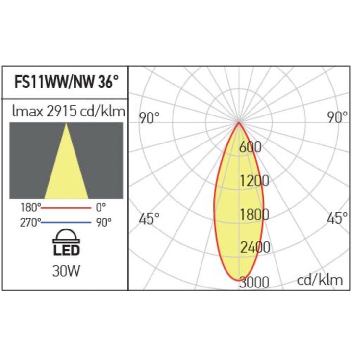 Proiector orientabil Arelux Xfocus
