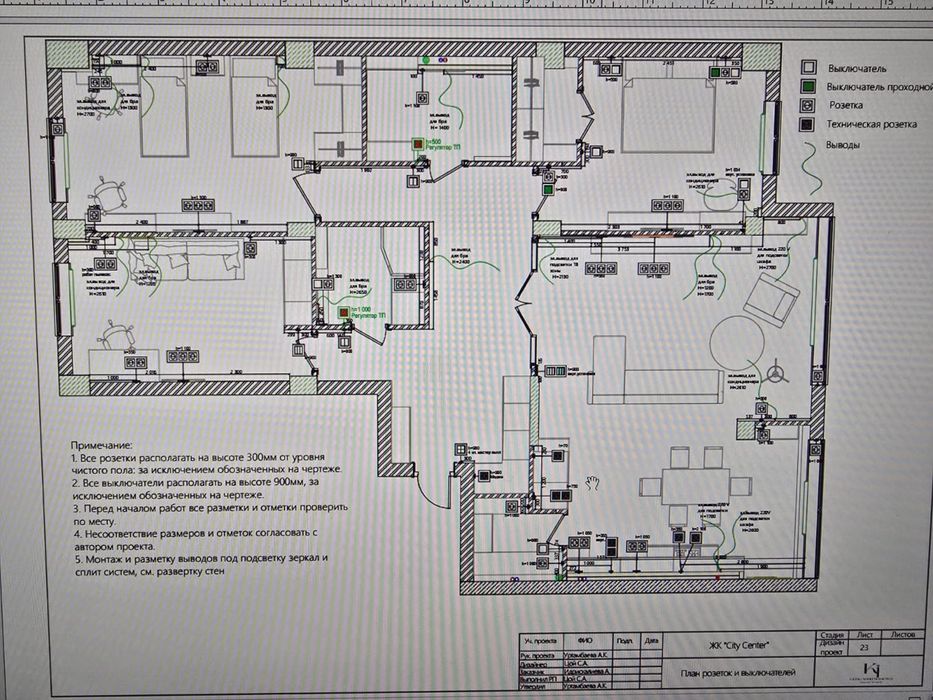 электрик электромонтажник