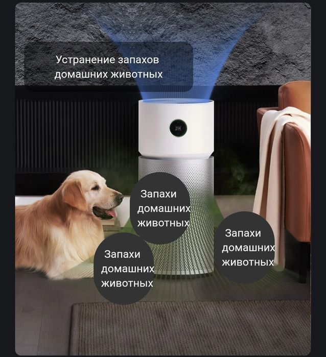 Умный очиститель воздуха Xiaomi Elite