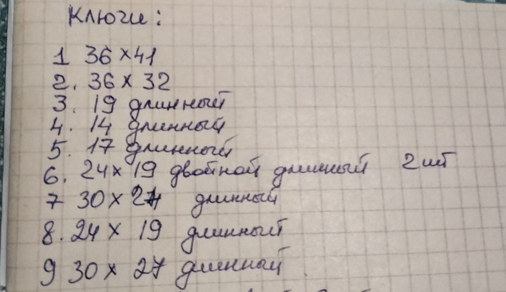 Ключи для ремонта авто.