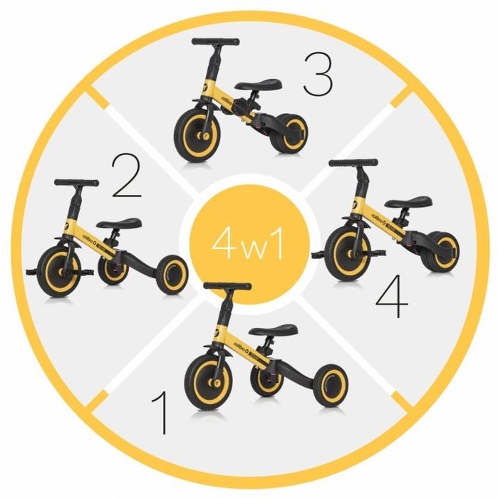 Tricicleta pentru copii Colibro Tremix 4 in 1