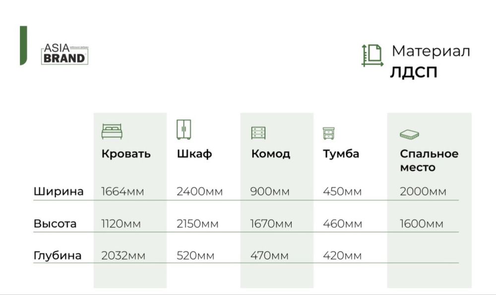 Гарнитур набор 6 штук