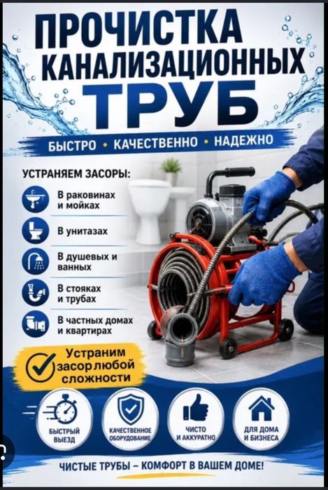 Прочистка. Чистка. Очистка канализации