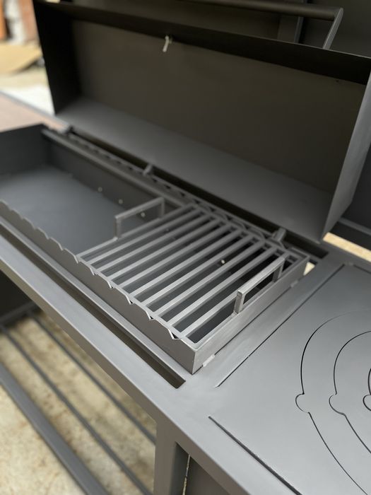 Мангальные зонны