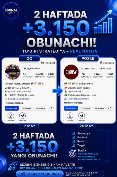 SMM mutaxasisi | Marketing xizmati shartnoma asosida