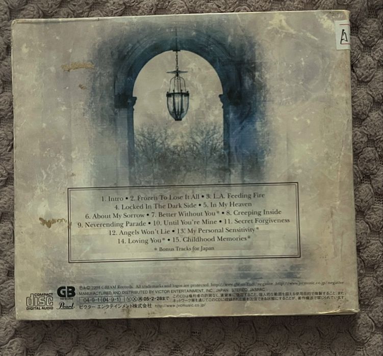 NEGATIVE sweet&deceitful CD