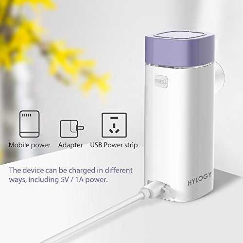 Инхалатор HYLOGY Nebulizer