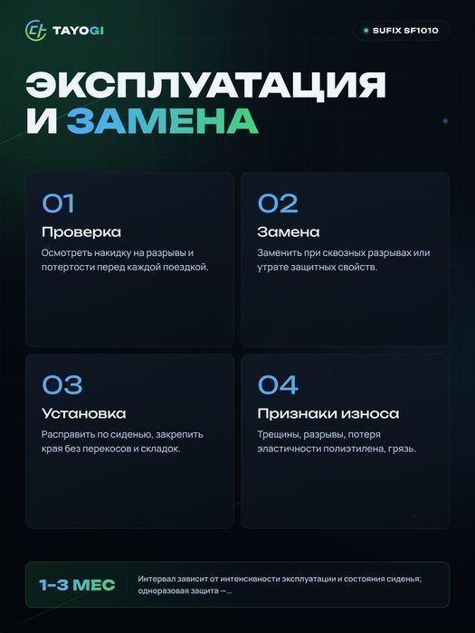 Накидка защитная на сиденье SUFIX SF1010