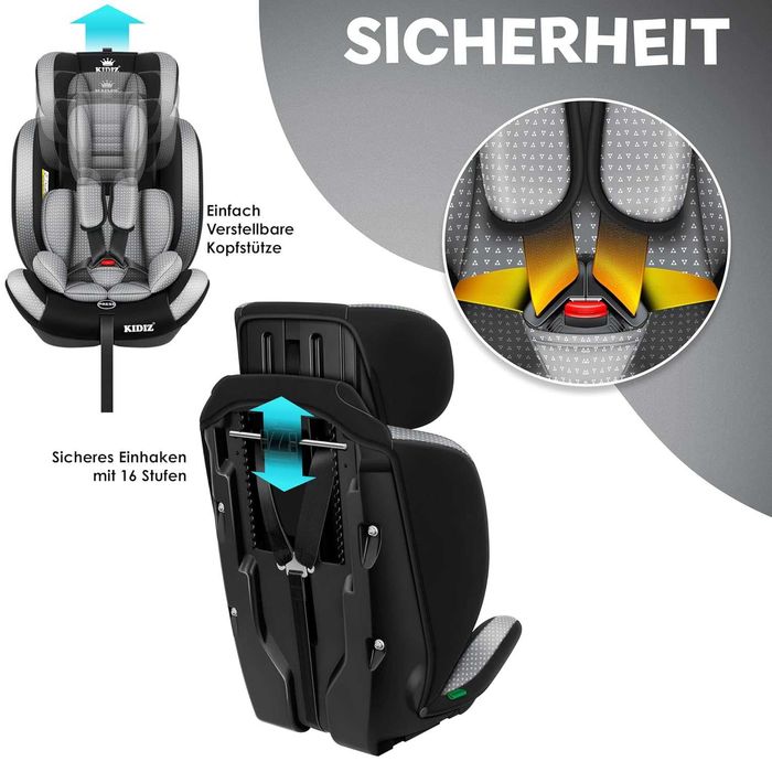 Детско столче за кола, Група 1+2+3, 9-36 кг - НОВО