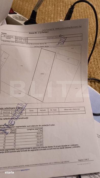 Teren generos de 17.300 mp – oportunitate excelenta de investitie in