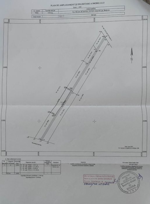 Teren 2500 mp intravilan Podu Rizii, Comuna Salcioara, Dambovita